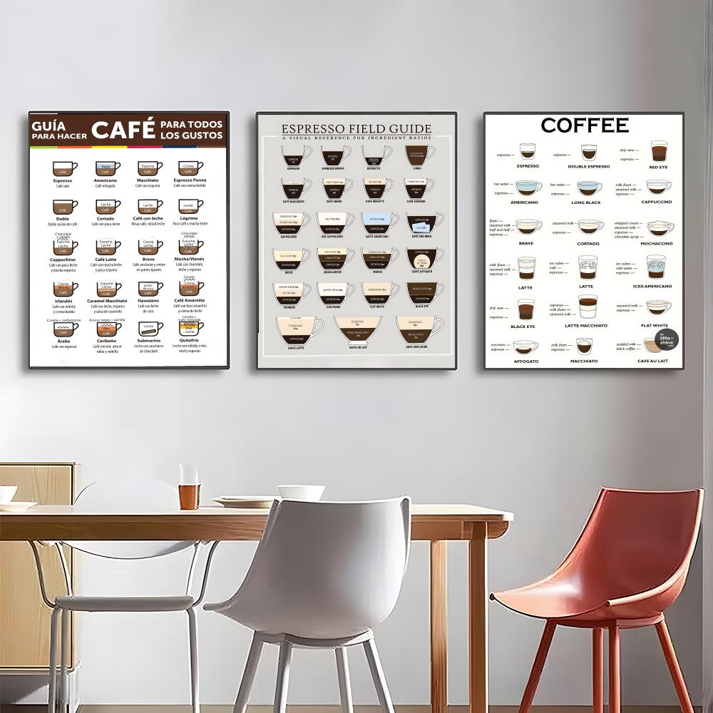 コーヒーのガイドポスター 高精細ポスター、リビングルームや家 - Sustainable Living Guide のレビューと価格