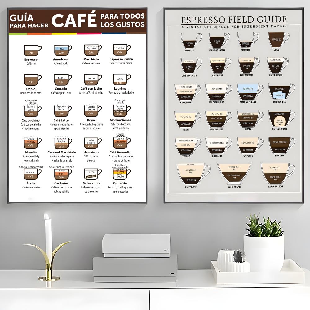 コーヒーのガイドポスター 高精細ポスター、リビングルームや家 - Sustainable Living Guide のレビューと価格